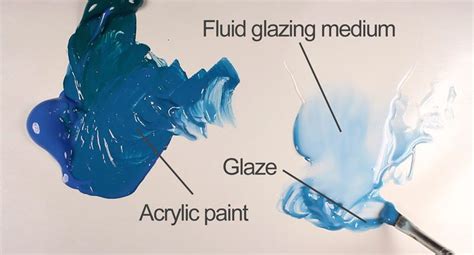 how to glaze acrylic painting and why is it important to understand the history of art?