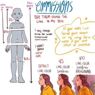 how to price your art commissions how to determine the value of your art pieces based on their emotional impact