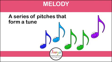 intonation meaning music: How does the melody of words shape our understanding?