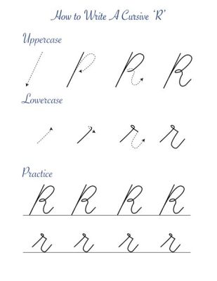 What Does an R Look Like in Cursive? - A Delve into the World of Artistic Script