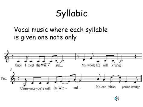 What Does Syllabic Mean in Music and Its Deeper Connection to the Aural Delight